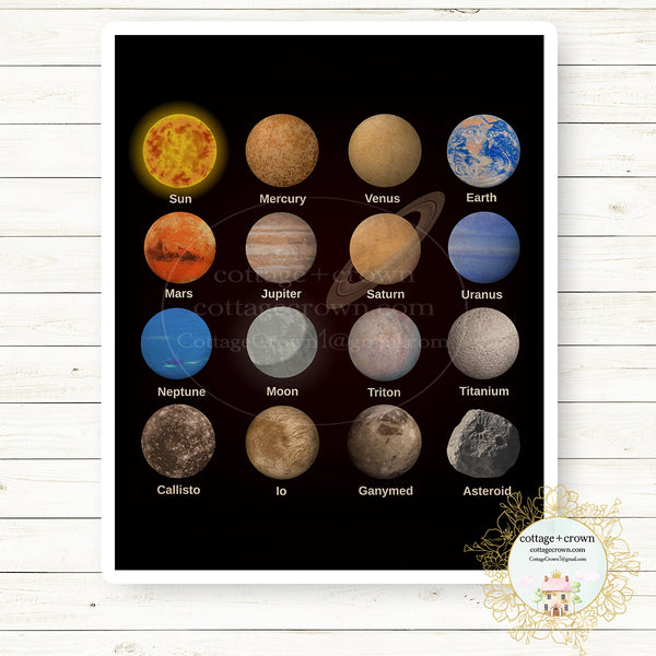 Solar System Planets Space Nursery Home Wall Art Print