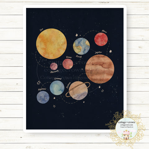 Solar System Planets Space Nursery Home Wall Art Print