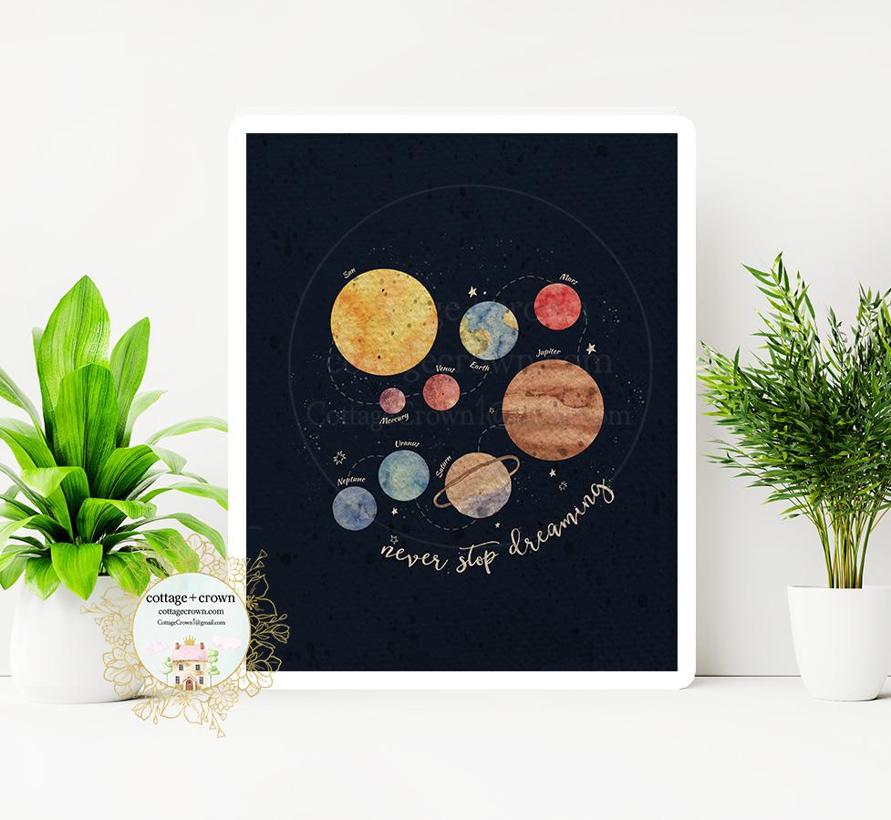 Solar System Never Stop Dreaming Nursery Home Wall Art Print